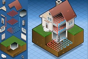 geothermal systems