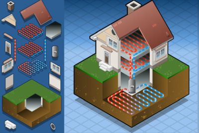 geothermal services